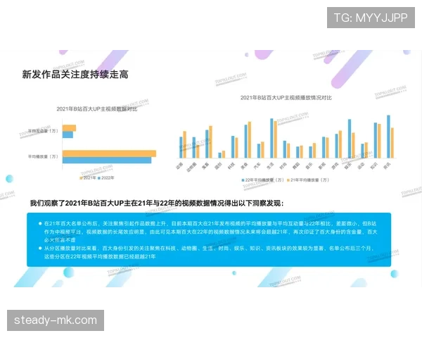 莱奥两极化评价背后:比赛稳定性与进攻参与度分析 莱奥两极化评价背后:比赛稳定性与进攻参与度分析